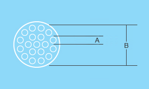 Microfiltration Ceramic Membrane Element