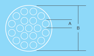 Microfiltration Ceramic Membrane Element