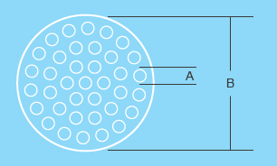 Microfiltration Ceramic Membrane Element