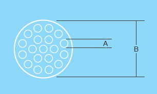 Nanofiltration Ceramic Membrane Element